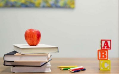 Warum finanzielle Bildung deine Probleme löst